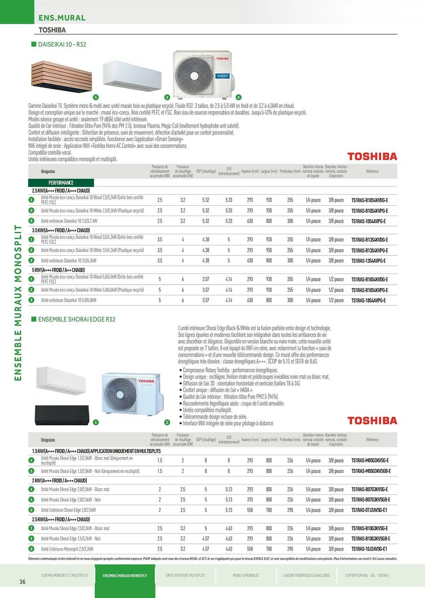 Catalogue Rexel du 5 juin au 31 décembre 2025 - Catalogue page 36