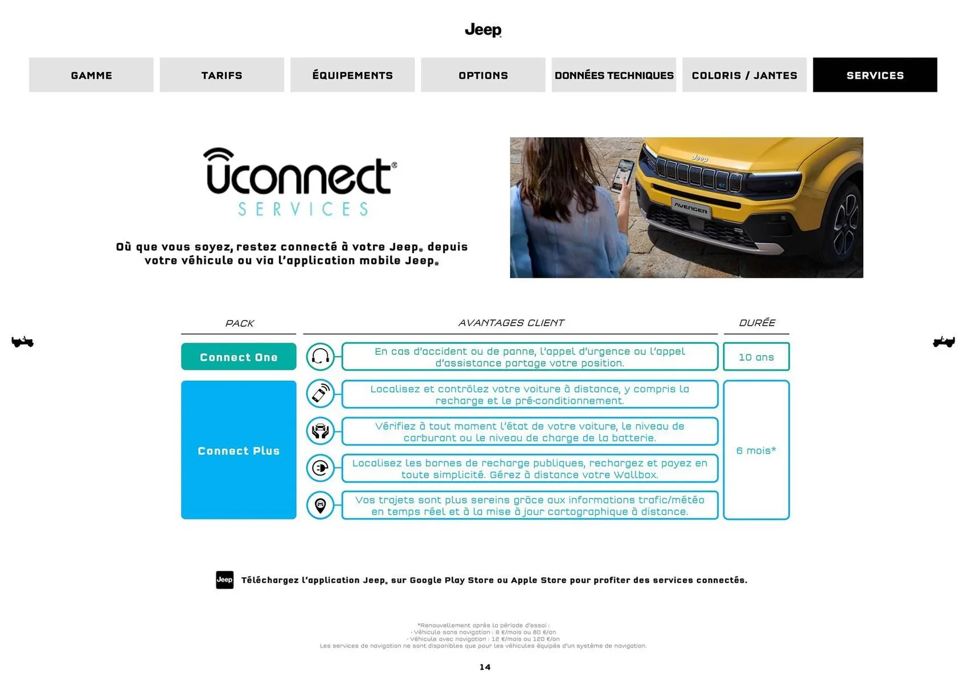 Jeep Catalogue du 9 septembre au 31 août 2026 - Catalogue page 12