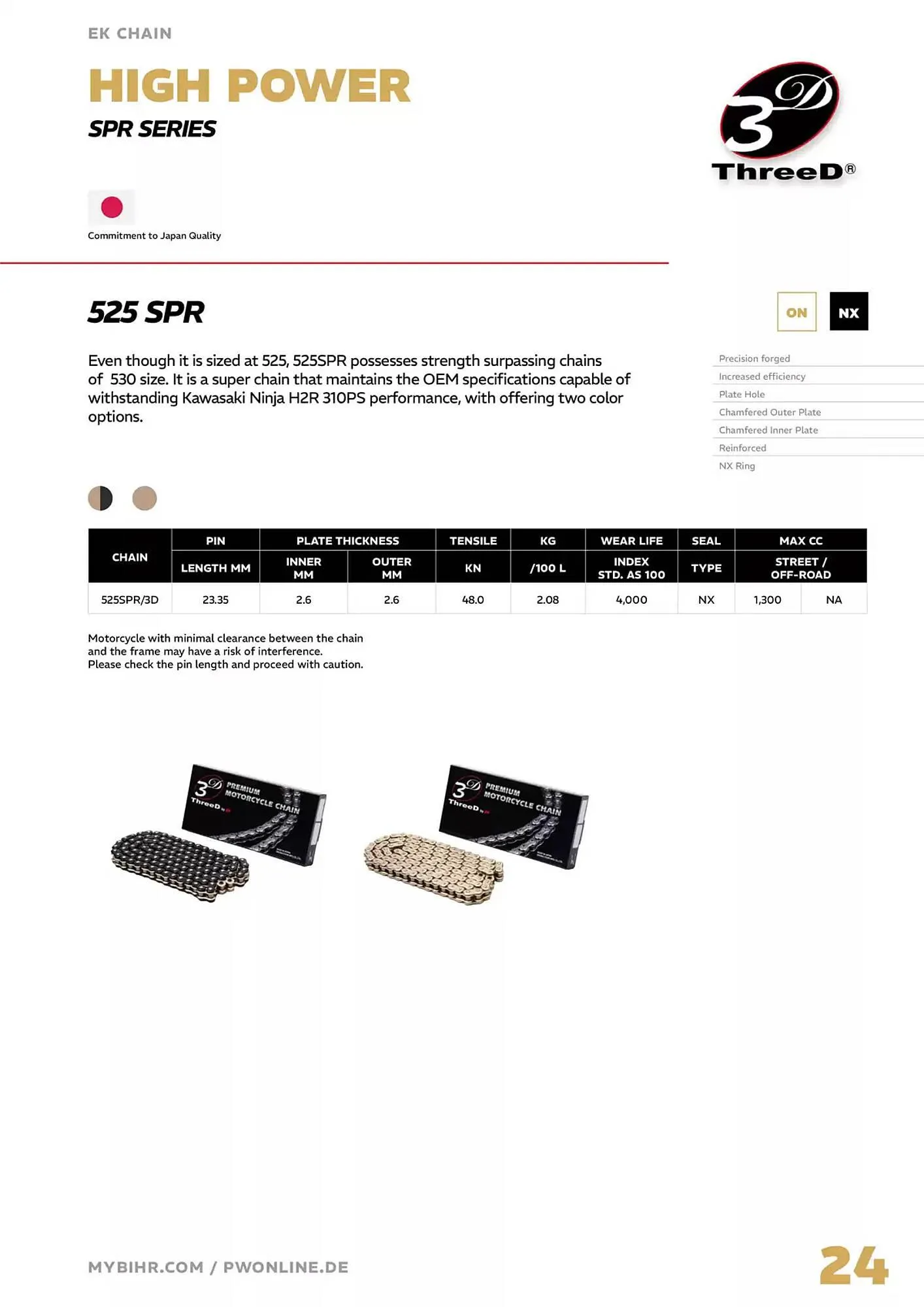 Catalogue Bihr du 4 avril au 31 décembre 2025 - Catalogue page 24