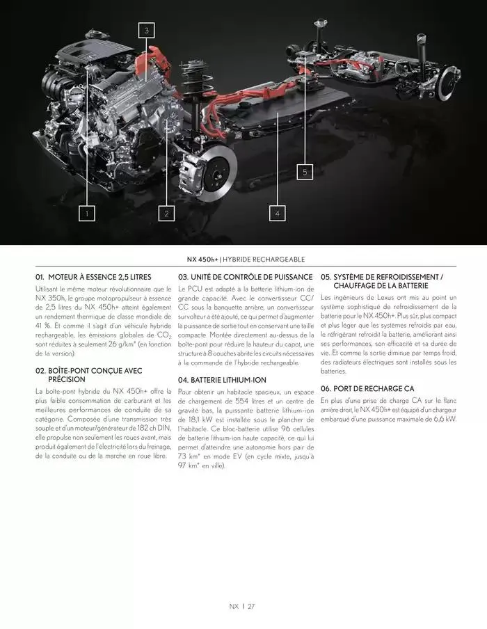 Lexus NX du 27 mars au 27 mars 2026 - Catalogue page 27