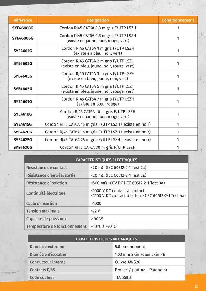 Gamme Cable Reseaux L2S 2025 du 14 janvier au 31 décembre 2025 - Catalogue page 13
