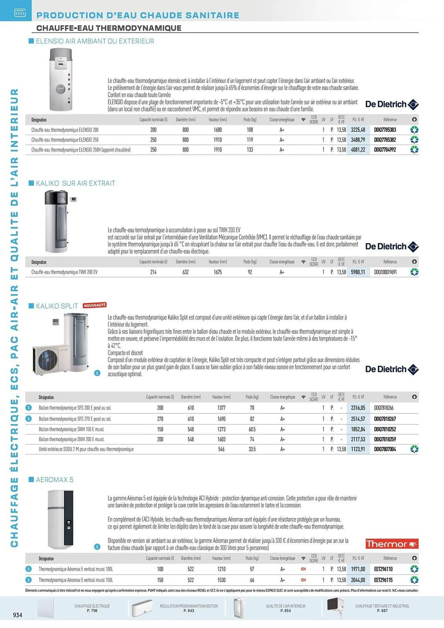 Catalogue Rexel du 31 octobre au 31 décembre 2025 - Catalogue page 140
