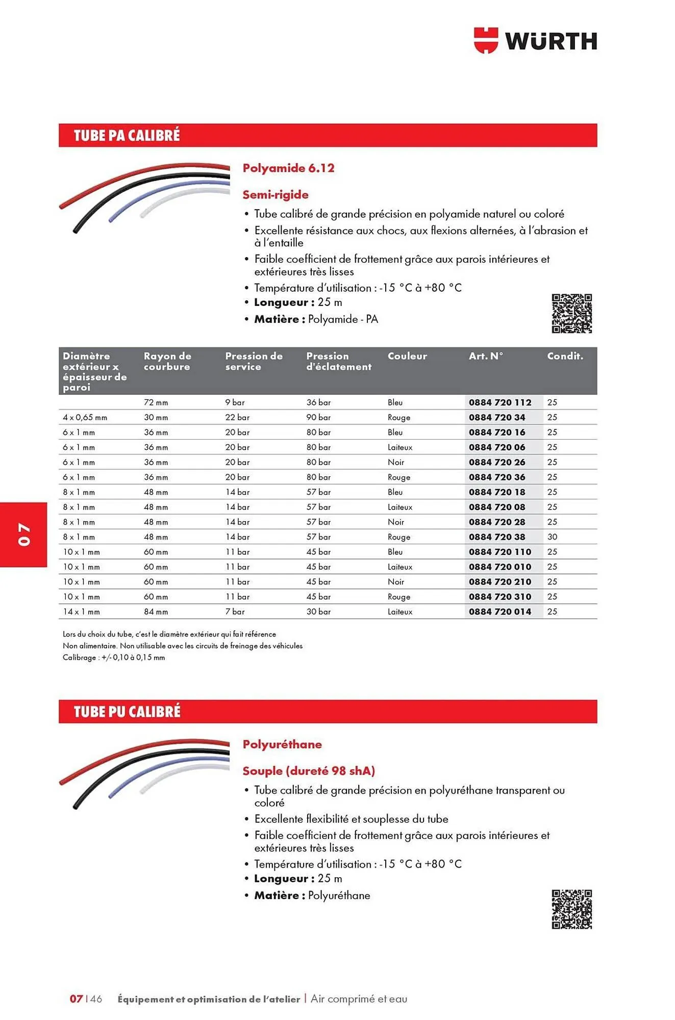 Catalogue Würth du 12 mai au 31 décembre 2025 - Catalogue page 1128