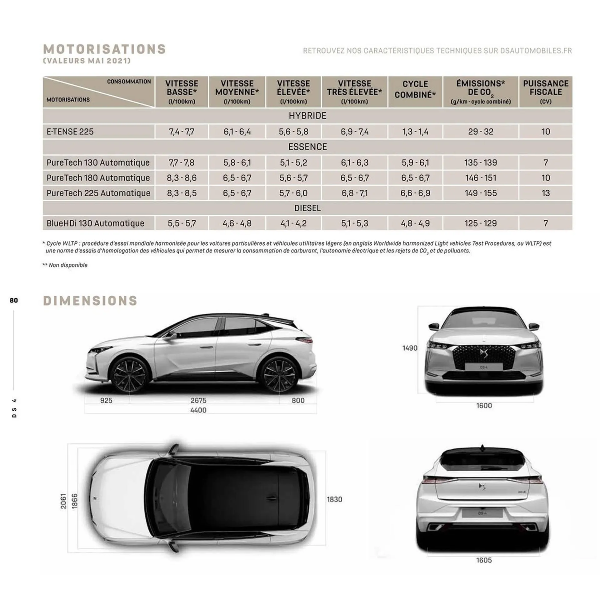 Catalogue DS du 8 janvier au 31 janvier 2027 - Catalogue page 80