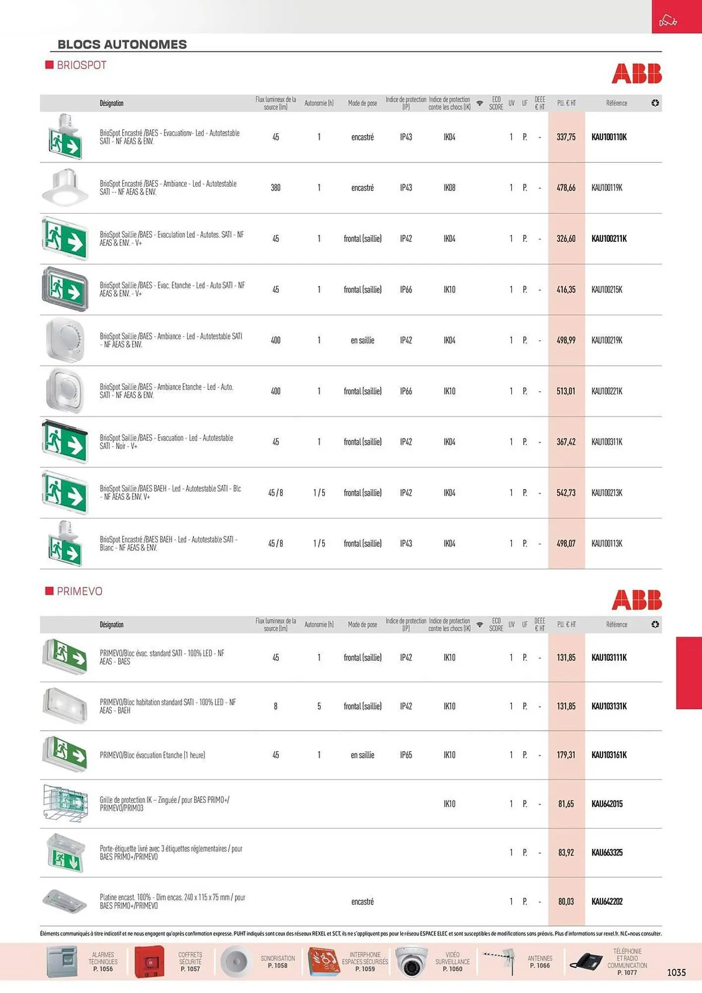 Catalogue Rexel du 31 octobre au 31 décembre 2025 - Catalogue page 81
