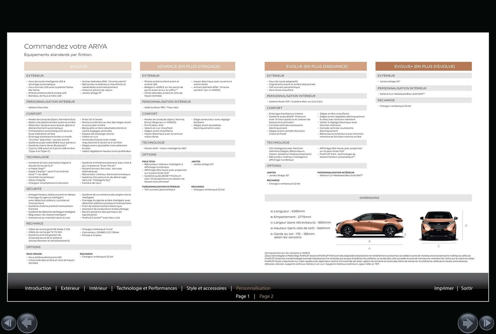 Catalogue Nissan du 7 mars au 7 mars 2026 - Catalogue page 15