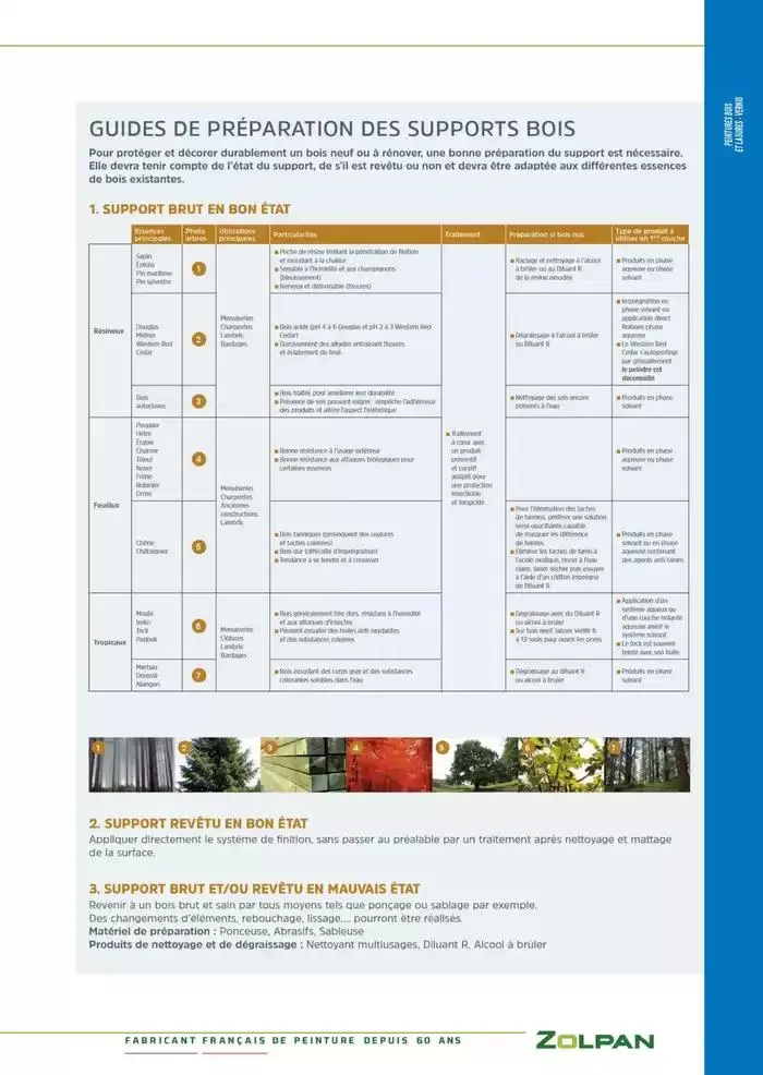 Le Guide Pro 2025 du 13 janvier au 31 décembre 2025 - Catalogue page 69