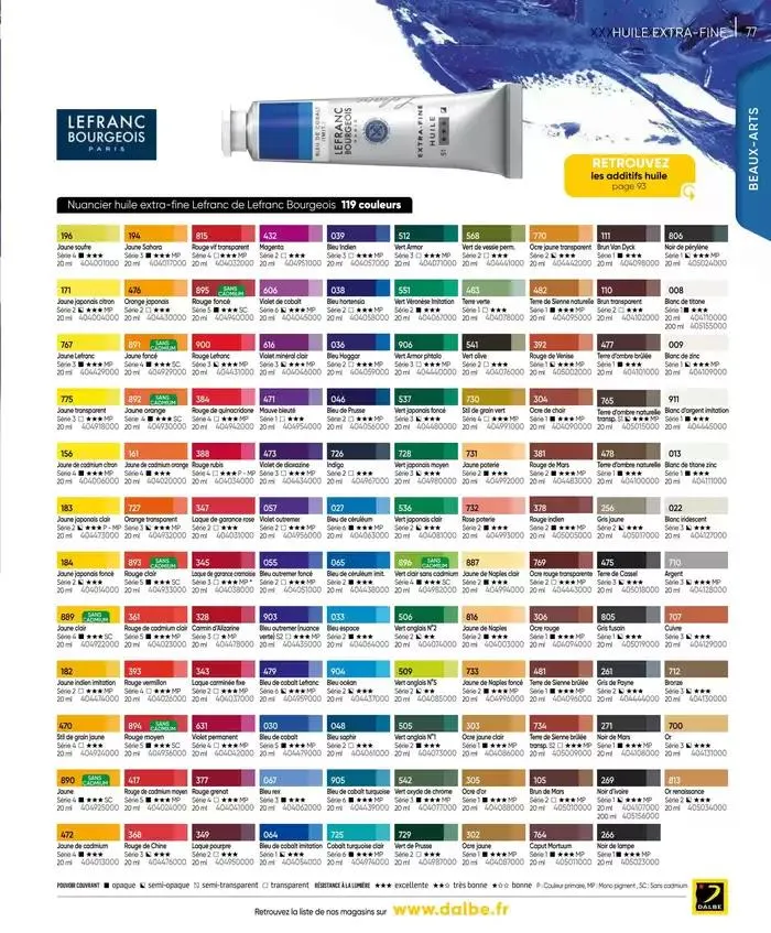 CATALOGUE DALBE 2025 du 27 janvier au 31 décembre 2025 - Catalogue page 79