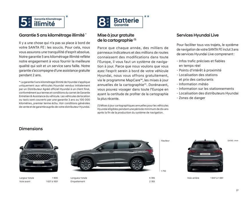 Hyundai SANTA FE Plug-in du 23 juillet au 23 juillet 2025 - Catalogue page 27