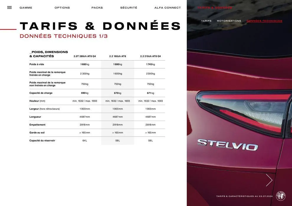Alfa Romeo STELVIO du 7 août au 7 août 2025 - Catalogue page 13