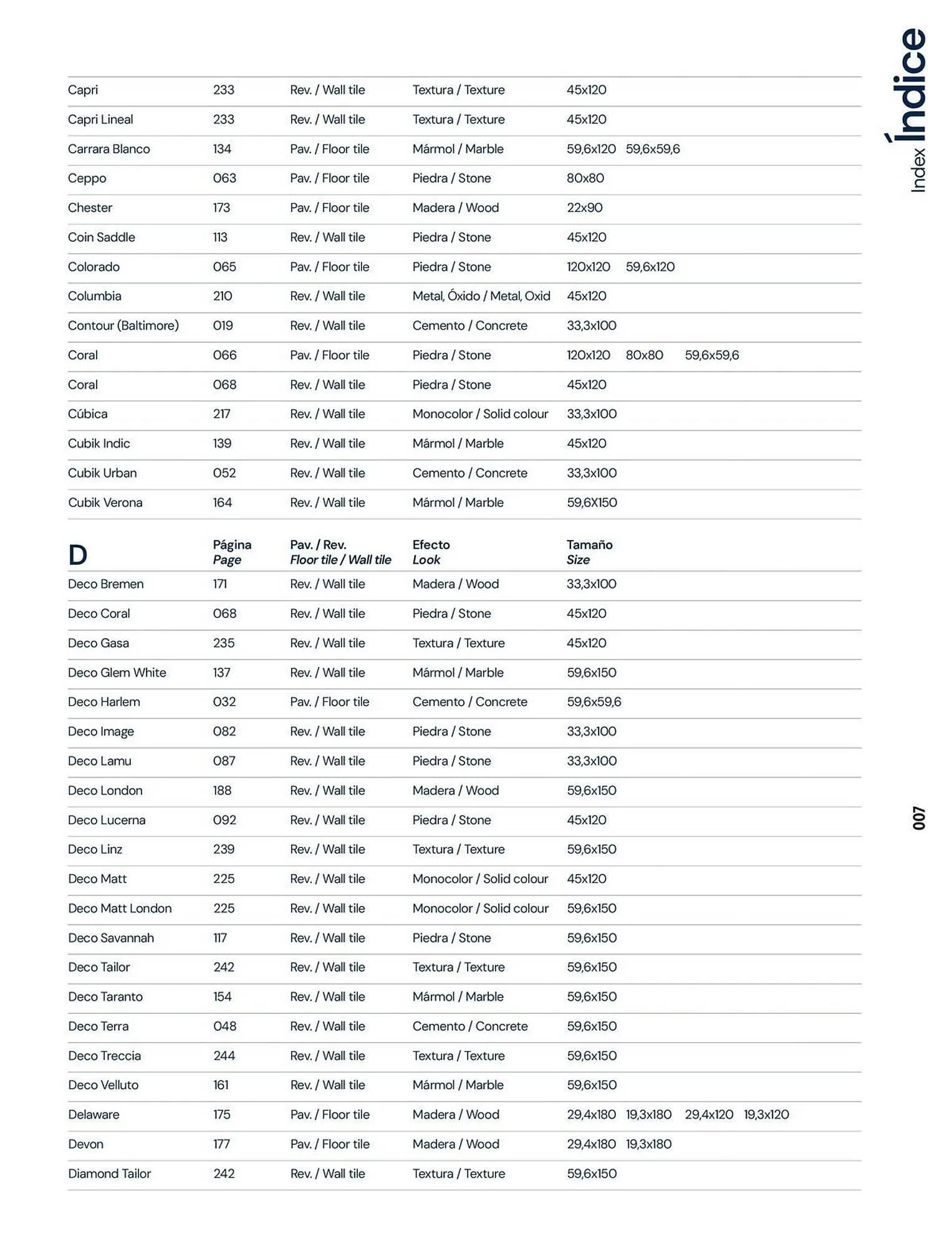 Catalogue Porcelanosa du 23 décembre au 31 décembre 2026 - Catalogue page 9