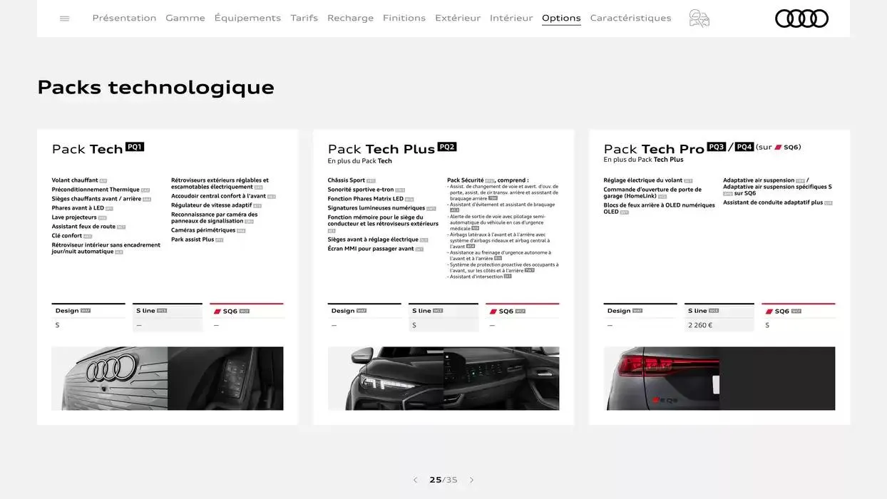 Audi Q6 e-tron  du 7 janvier au 31 janvier 2026 - Catalogue page 25