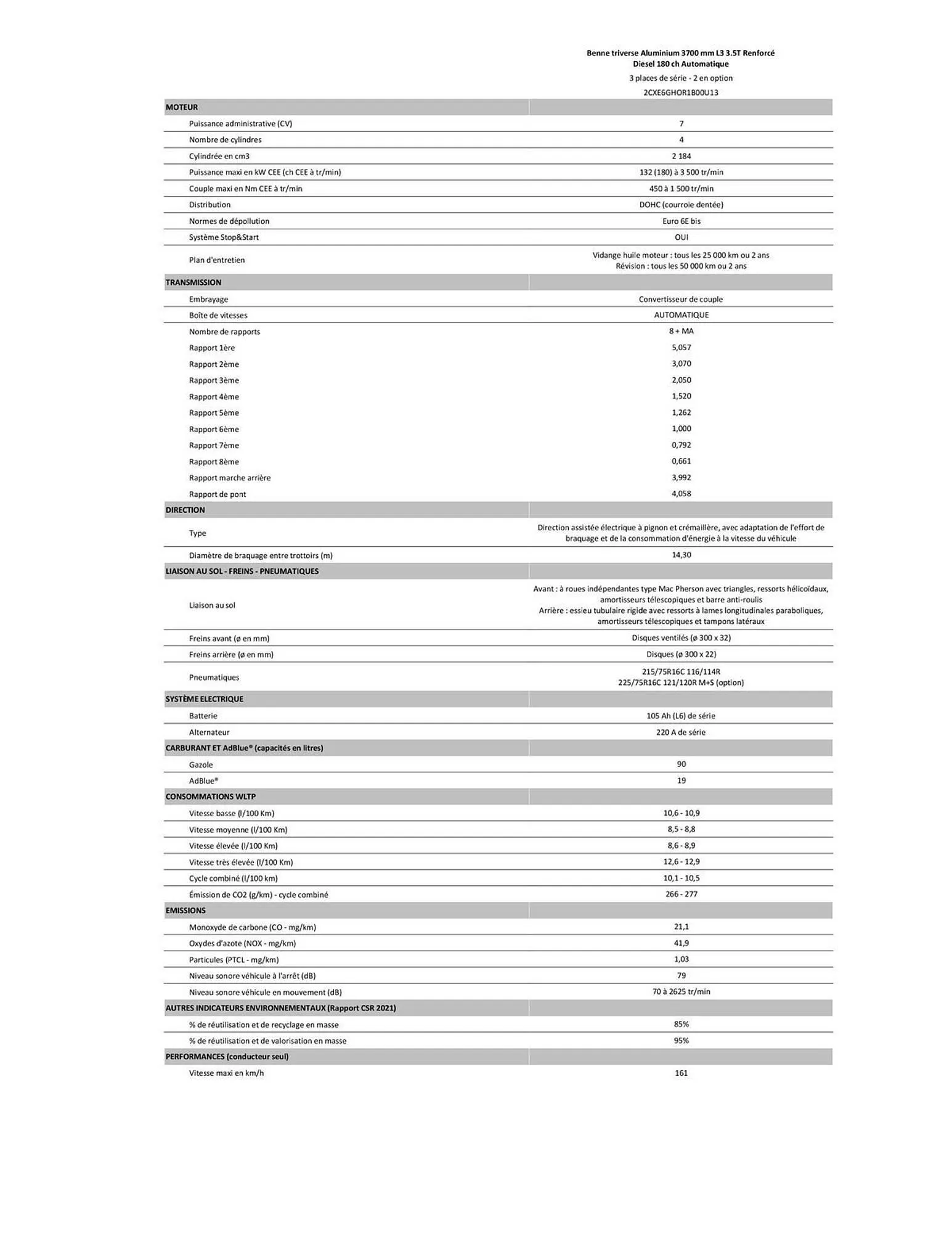 Catalogue Citroën du 30 janvier au 31 décembre 2026 - Catalogue page 286