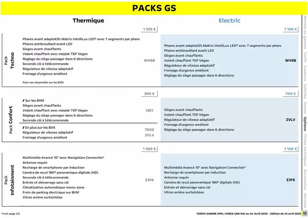 Opel Corsa du 16 avril au 16 avril 2026 - Catalogue page 14
