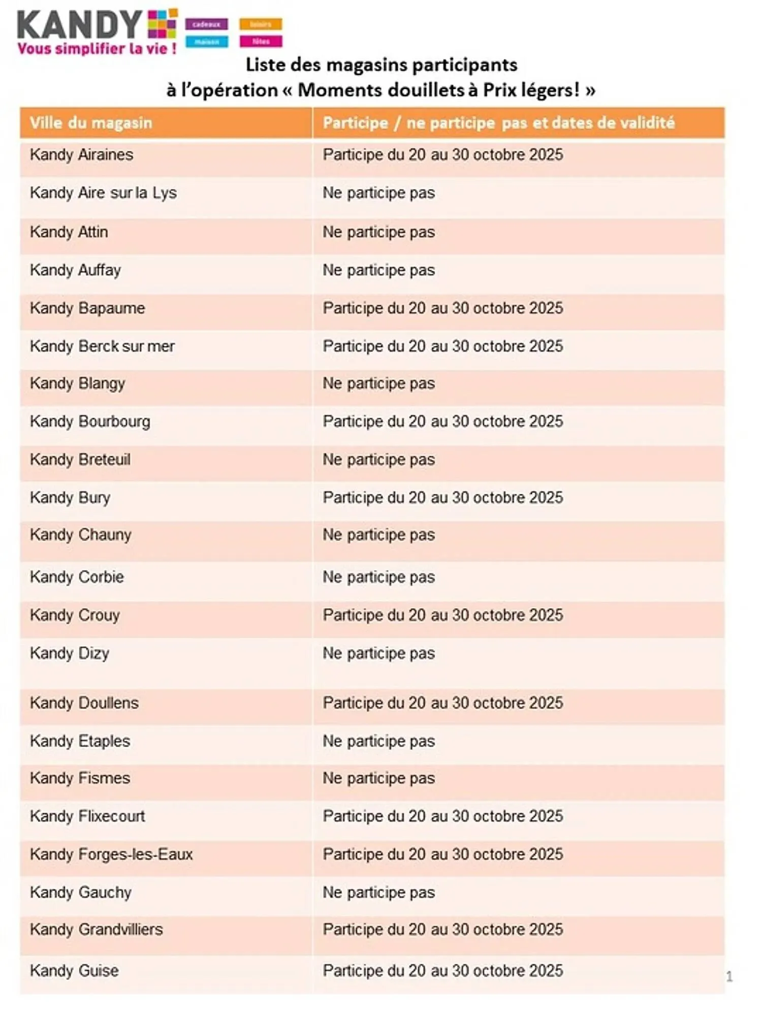 Catalogue Kandy du 20 octobre au 30 octobre 2025 - Catalogue page 9
