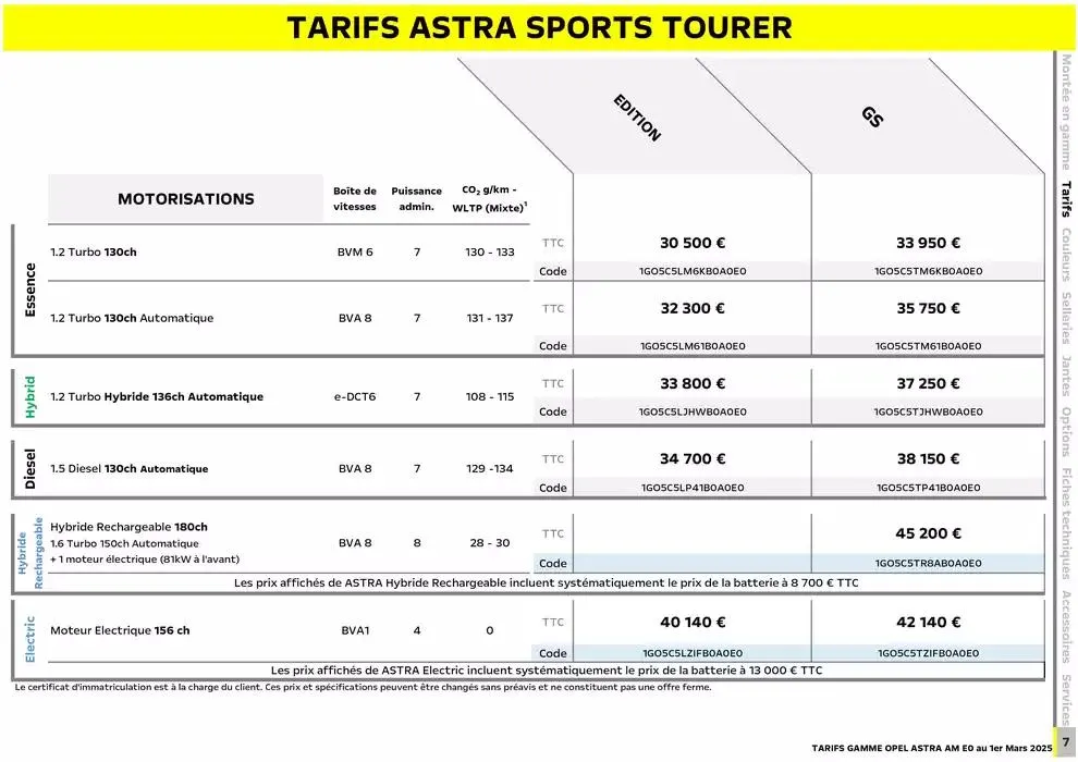 Opel Astra et Astra Sports Tourer du 5 mars au 5 mars 2026 - Catalogue page 8