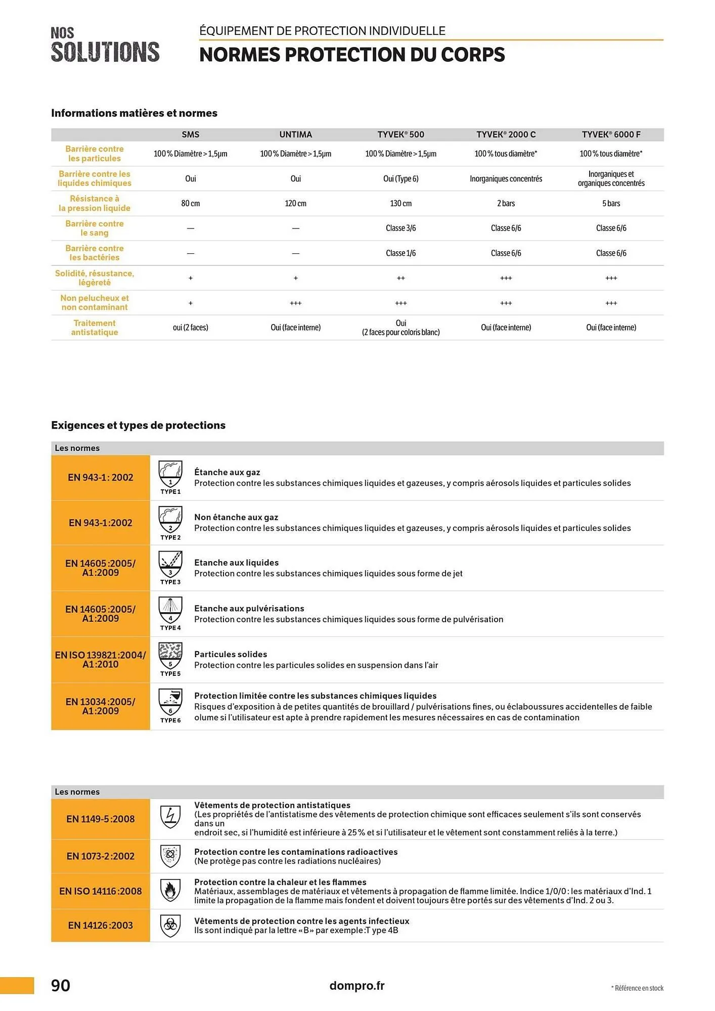 Catalogue DomPro du 23 janvier au 1 janvier 2027 - Catalogue page 90