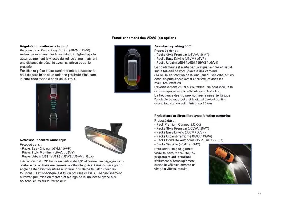 Opel Movano du 8 janvier au 8 janvier 2026 - Catalogue page 11