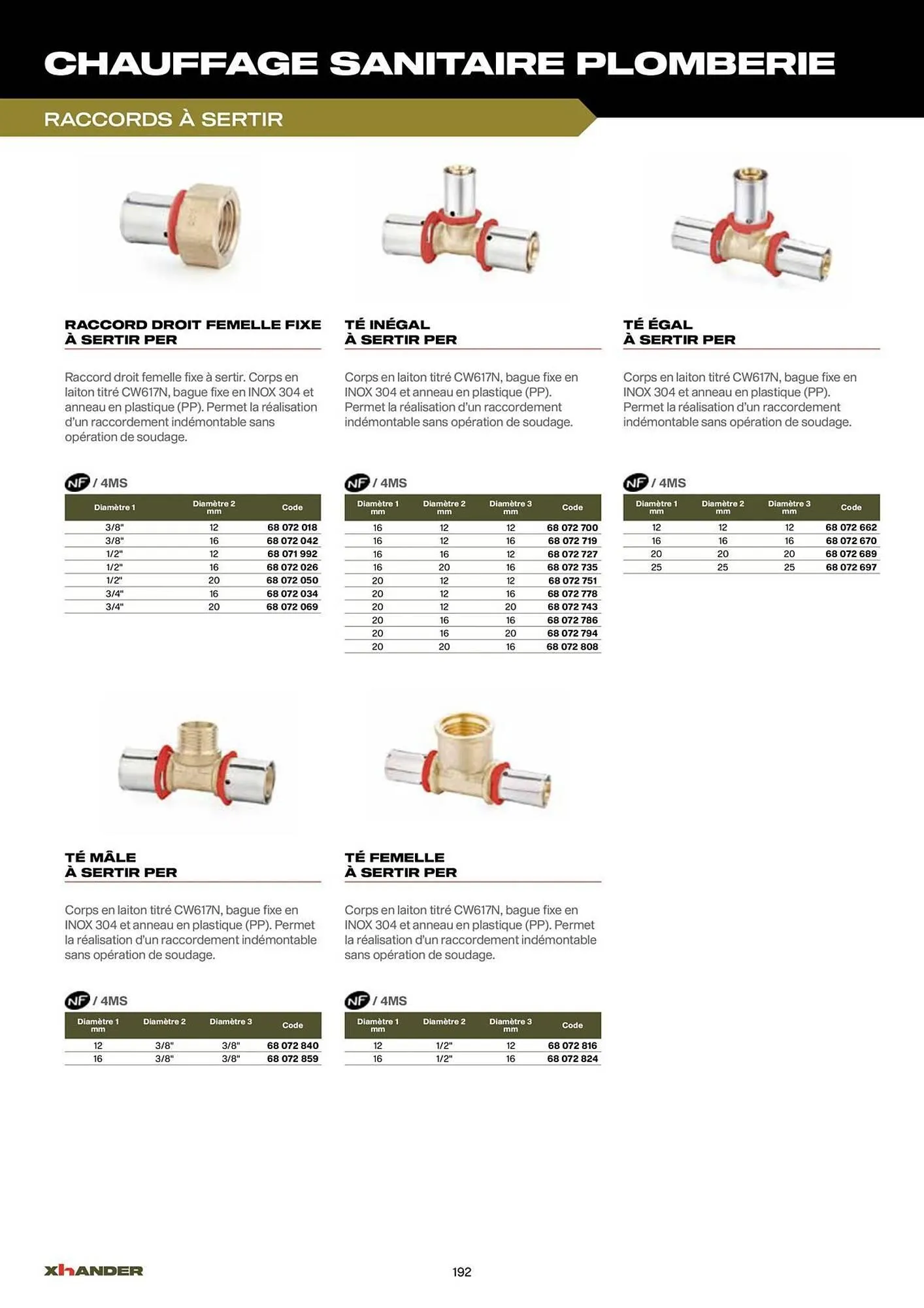Catalogue Prolians du 2 septembre au 31 décembre 2025 - Catalogue page 192