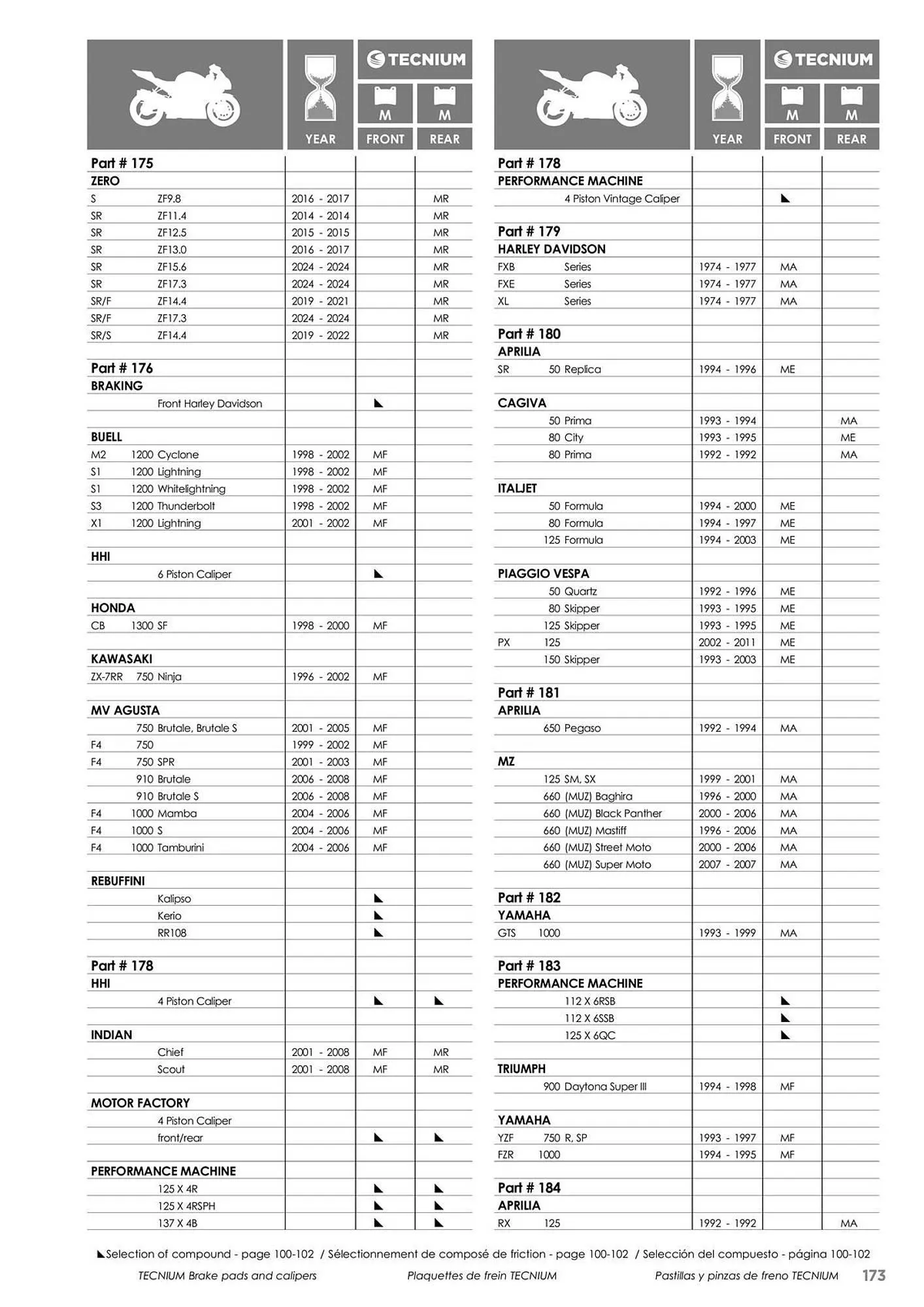 Catalogue Bihr du 23 mai au 31 décembre 2025 - Catalogue page 173
