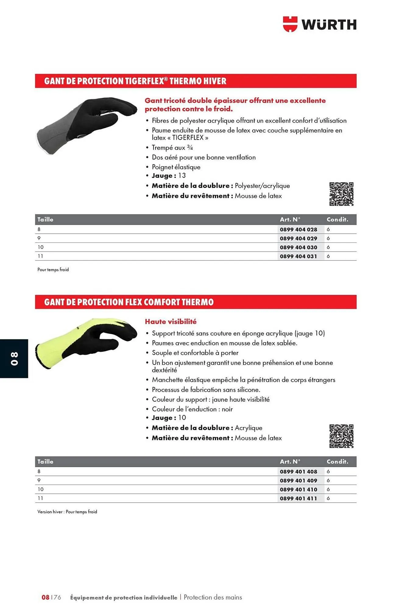 Catalogue Würth du 12 mai au 31 décembre 2025 - Catalogue page 1272