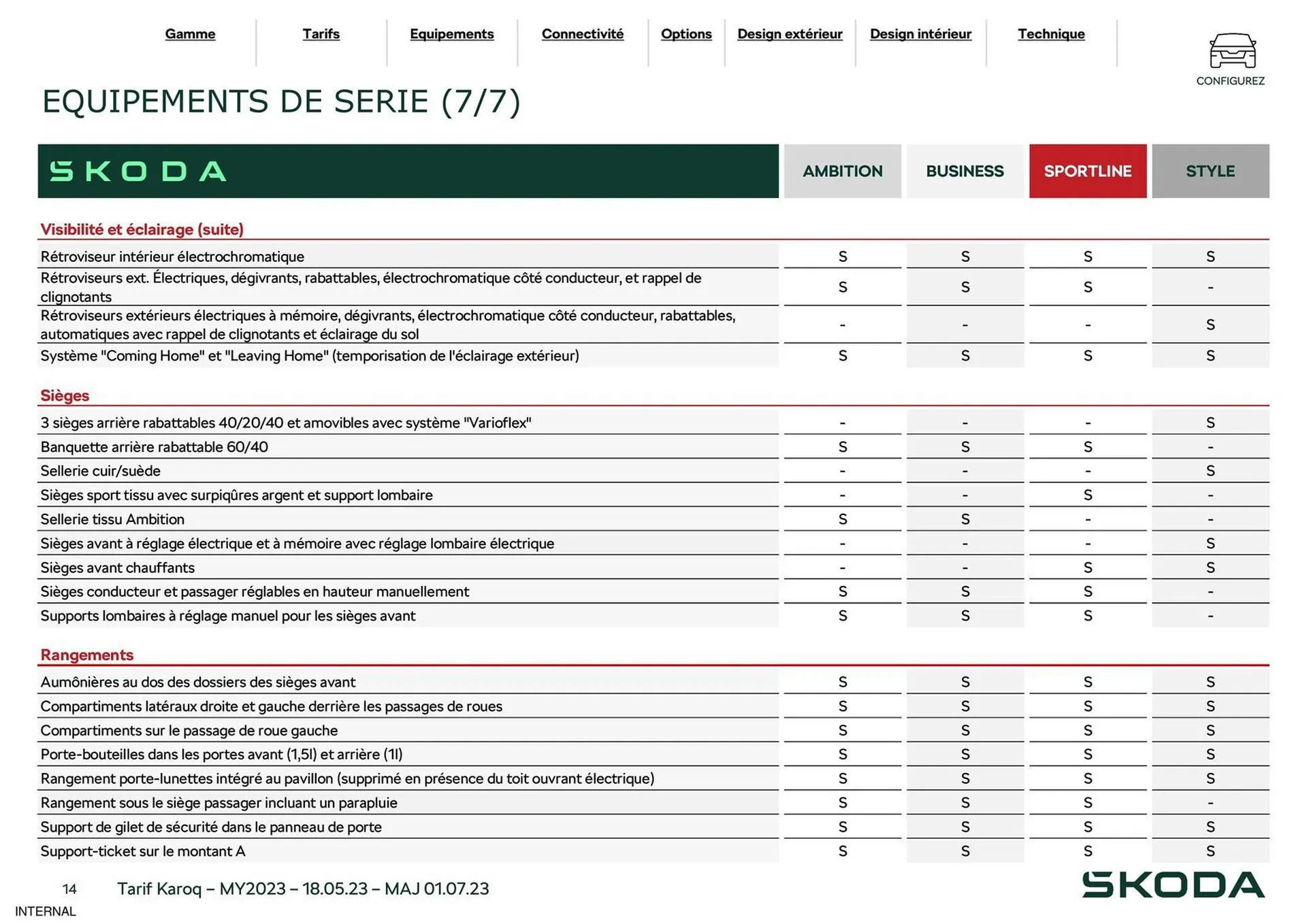 Catalogue Skoda du 29 août au 31 décembre 2023 - Catalogue page 14