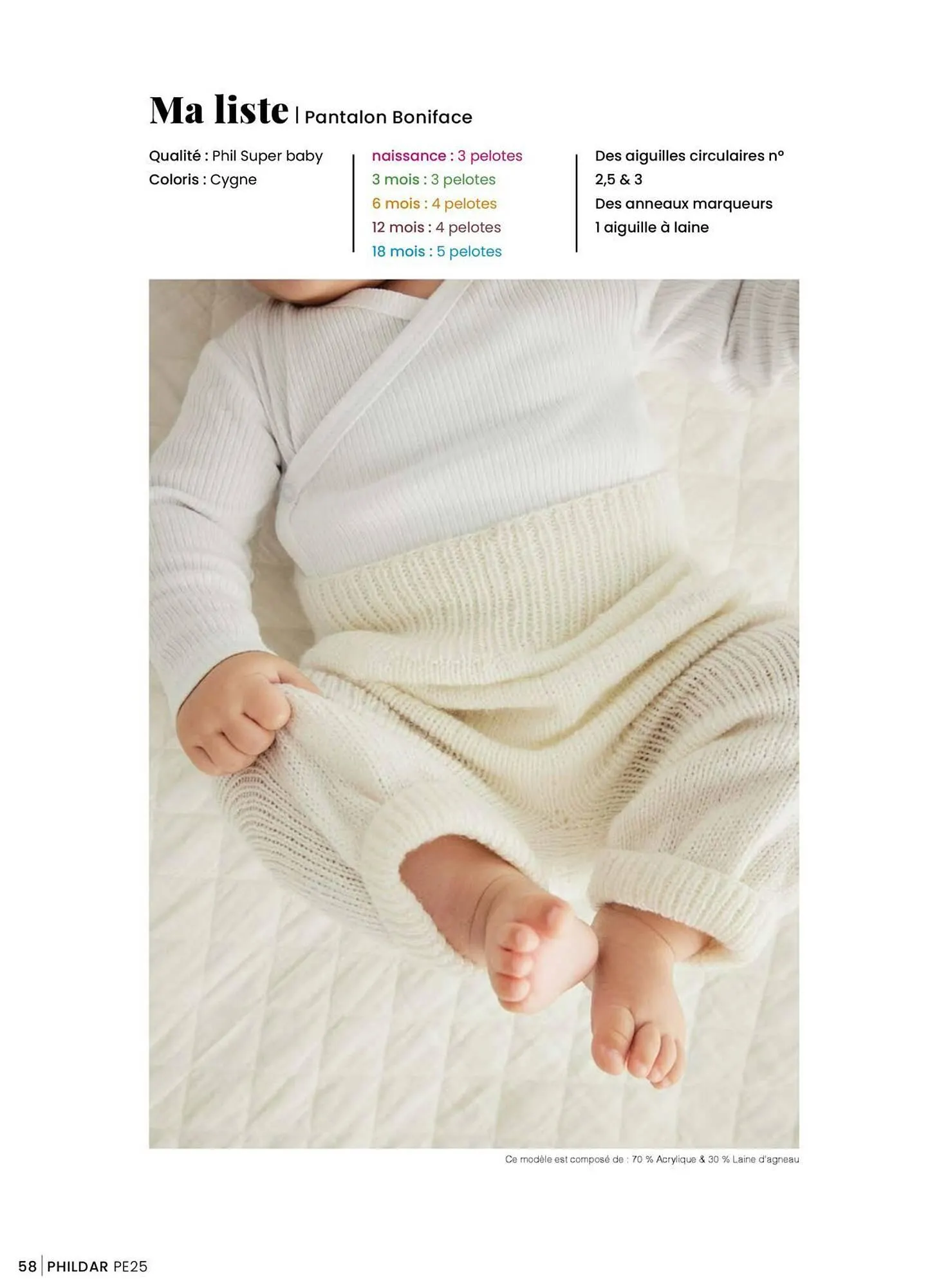 Catalogue Phildar du 15 janvier au 31 août 2025 - Catalogue page 58