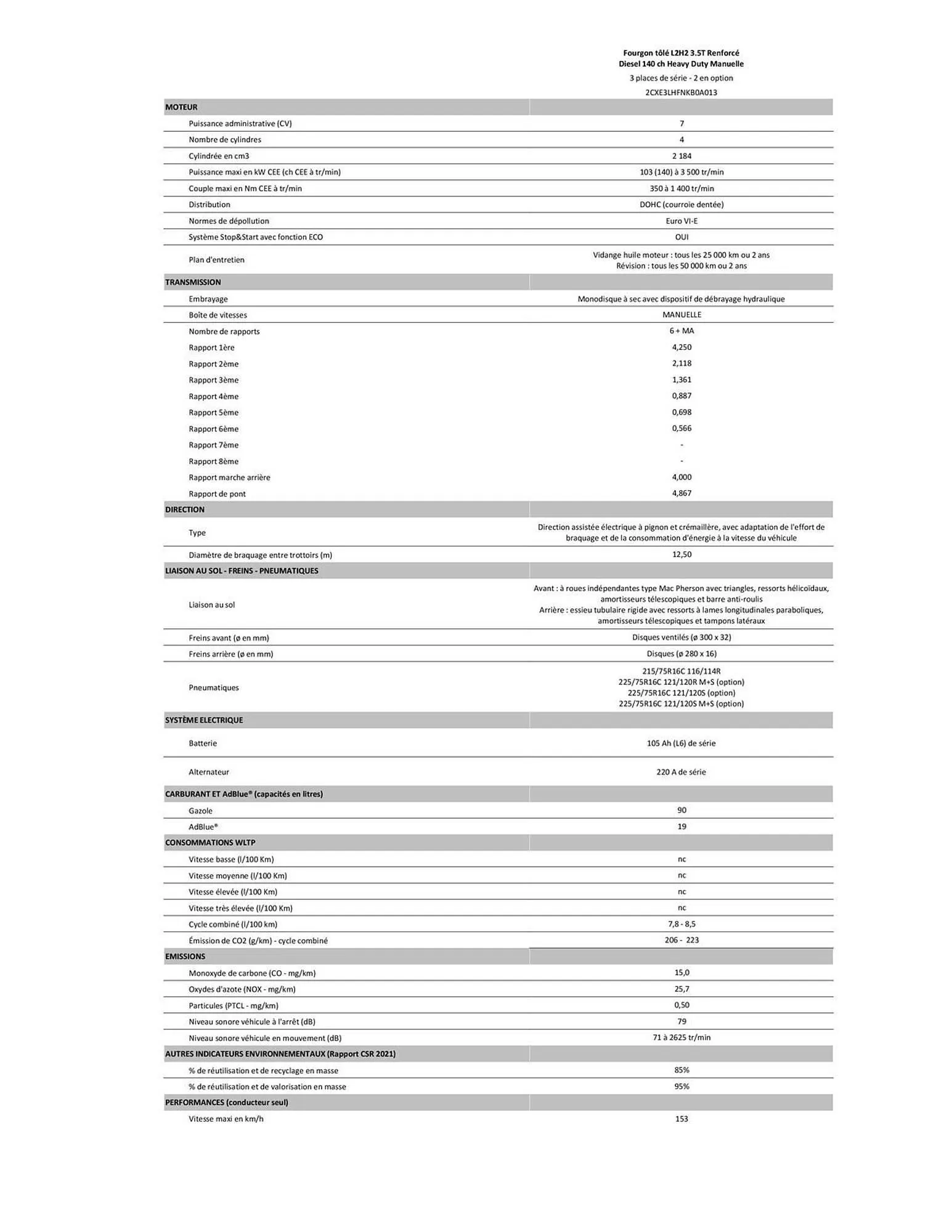 Catalogue Citroën du 30 janvier au 31 décembre 2026 - Catalogue page 33