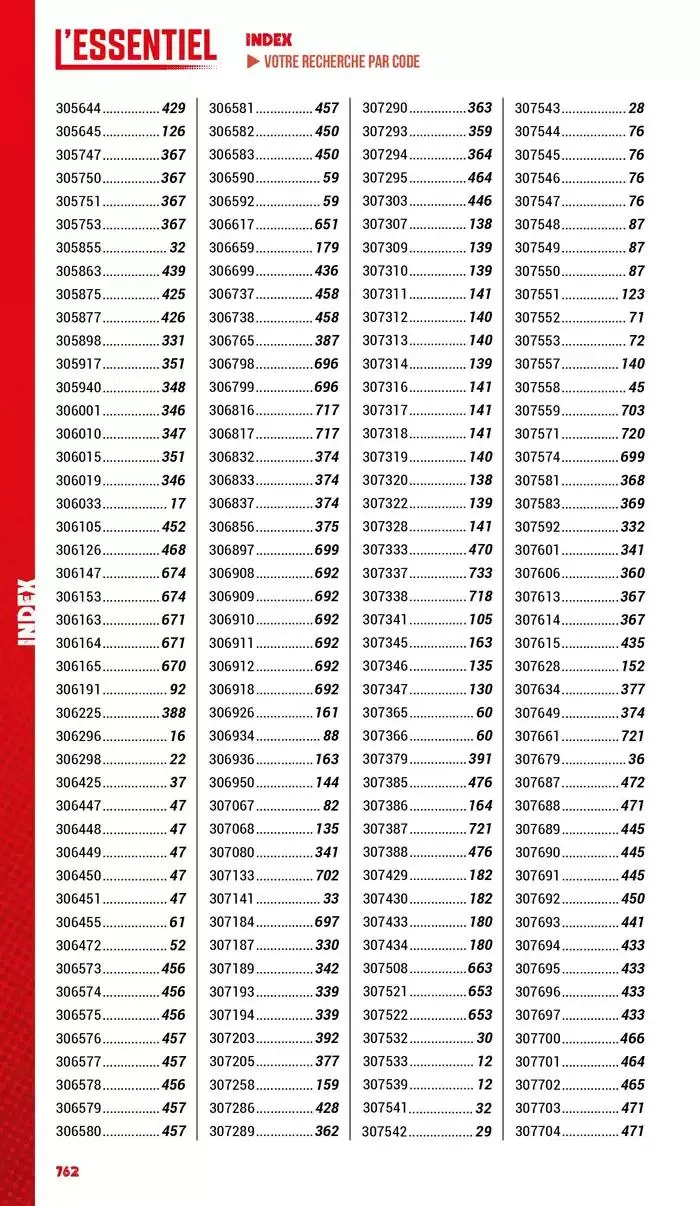 Essentiel Industrie 2025 du 3 janvier au 31 décembre 2025 - Catalogue page 764