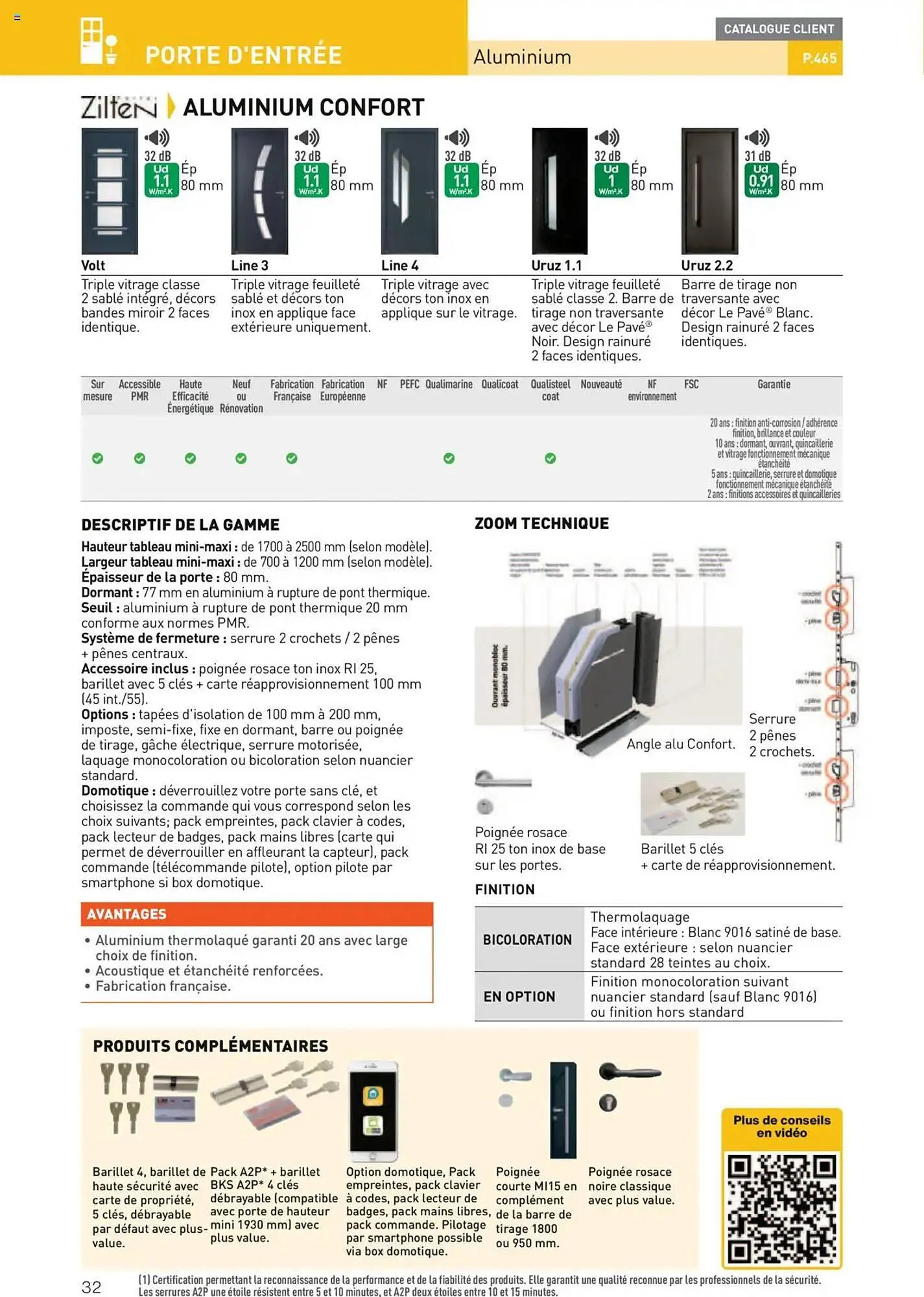 Catalogue Point P du 11 juillet au 31 décembre 2025 - Catalogue page 32