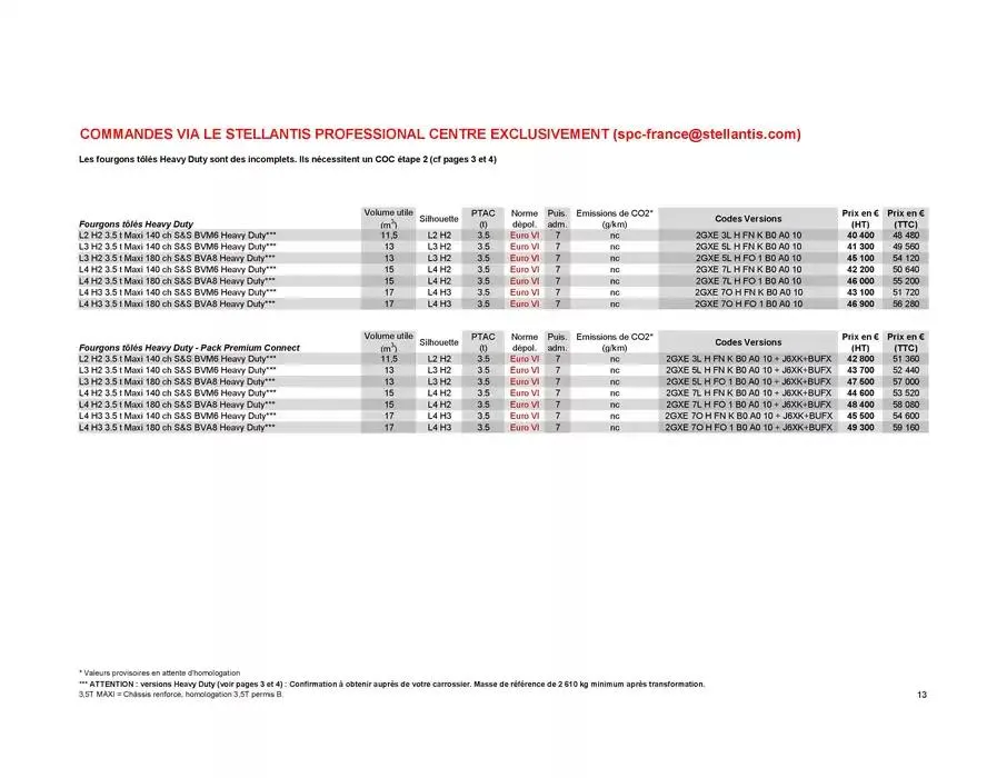 Opel Movano du 17 décembre au 17 décembre 2025 - Catalogue page 23