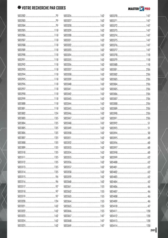 Guide Quincaillerie Serrurerie 2025 - 2026 du 1 avril au 1 avril 2026 - Catalogue page 263