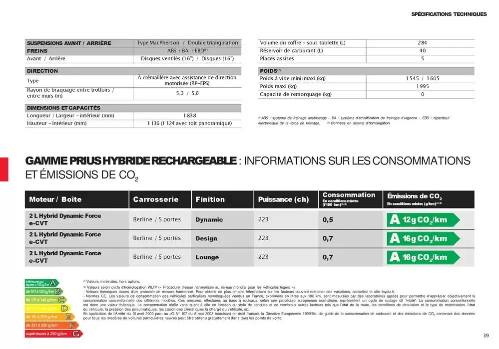 Toyota Prius Hybride Rechargeable du 16 décembre au 14 décembre 2025 - Catalogue page 39