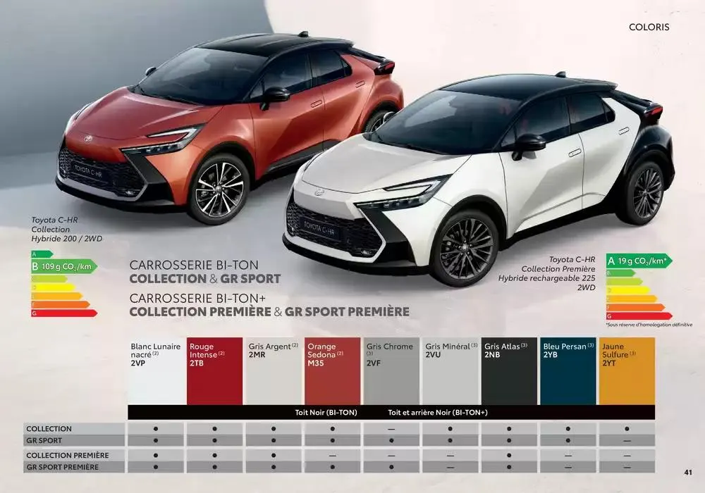Nouveau Toyota C-HR du 15 janvier au 15 janvier 2026 - Catalogue page 41