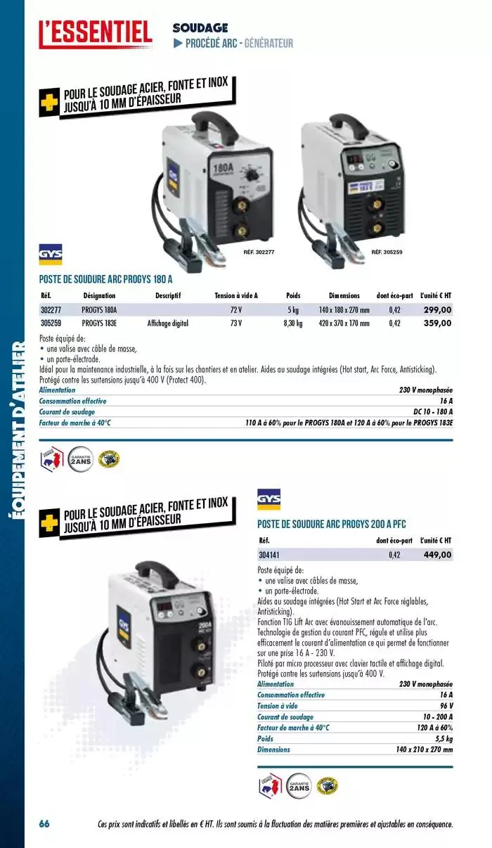 Essentiel Industrie 2025 du 3 janvier au 31 décembre 2025 - Catalogue page 68