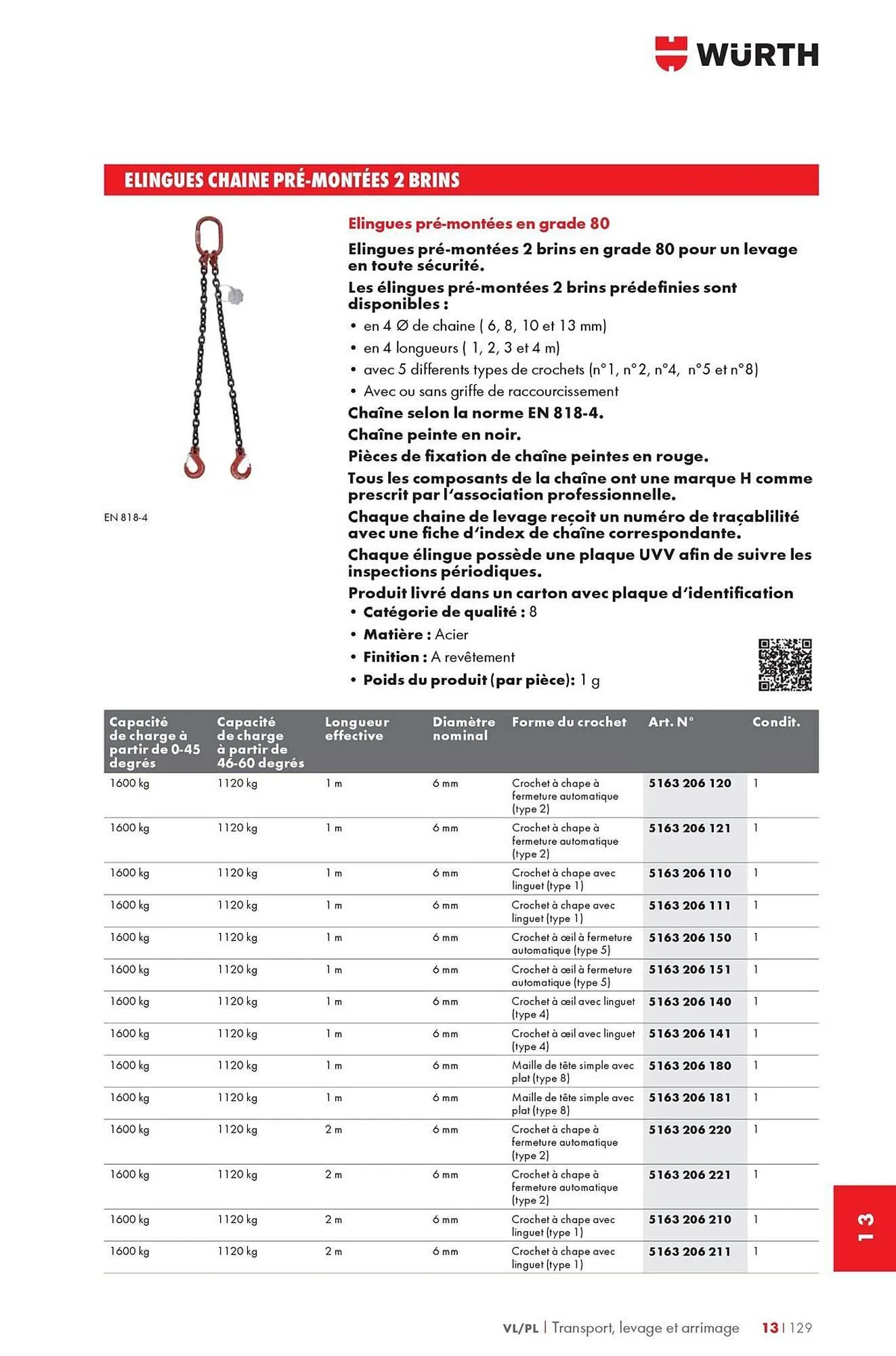 Catalogue Würth du 12 mai au 31 décembre 2025 - Catalogue page 1805