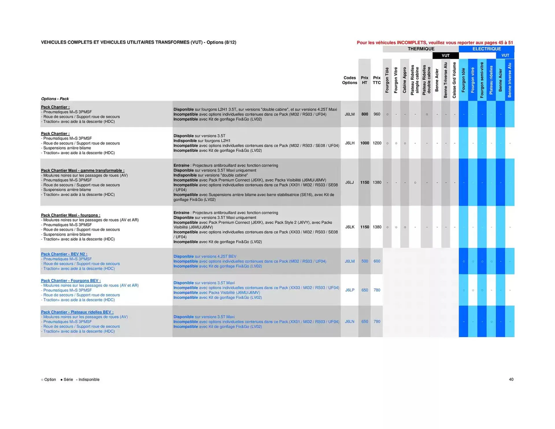Catalogue Opel du 25 avril au 25 avril 2026 - Catalogue page 40