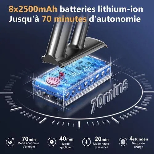 AIRCHROS Aspirateur balai sans fil 75KPa – 70 min d’autonomie, 6 en 1, écran tactile, 3 modes réglables