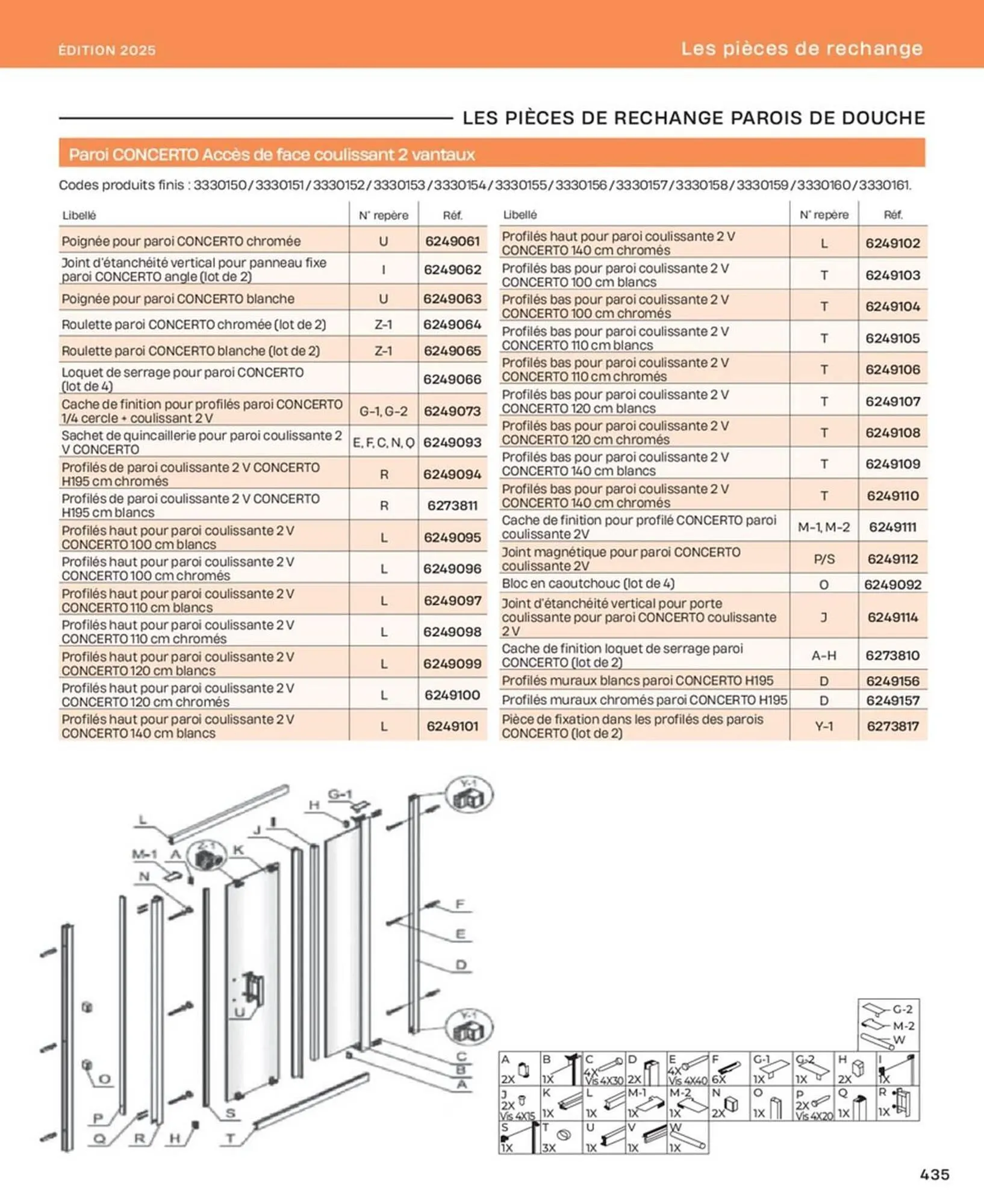 Catalogue Cedeo du 10 octobre au 31 décembre 2025 - Catalogue page 435