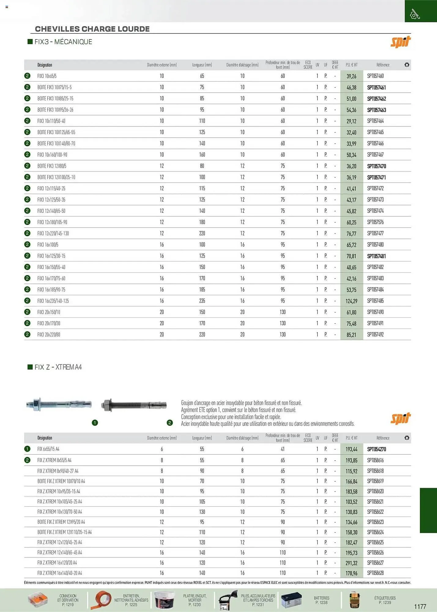 Catalogue Rexel du 18 novembre au 31 décembre 2026 - Catalogue page 68