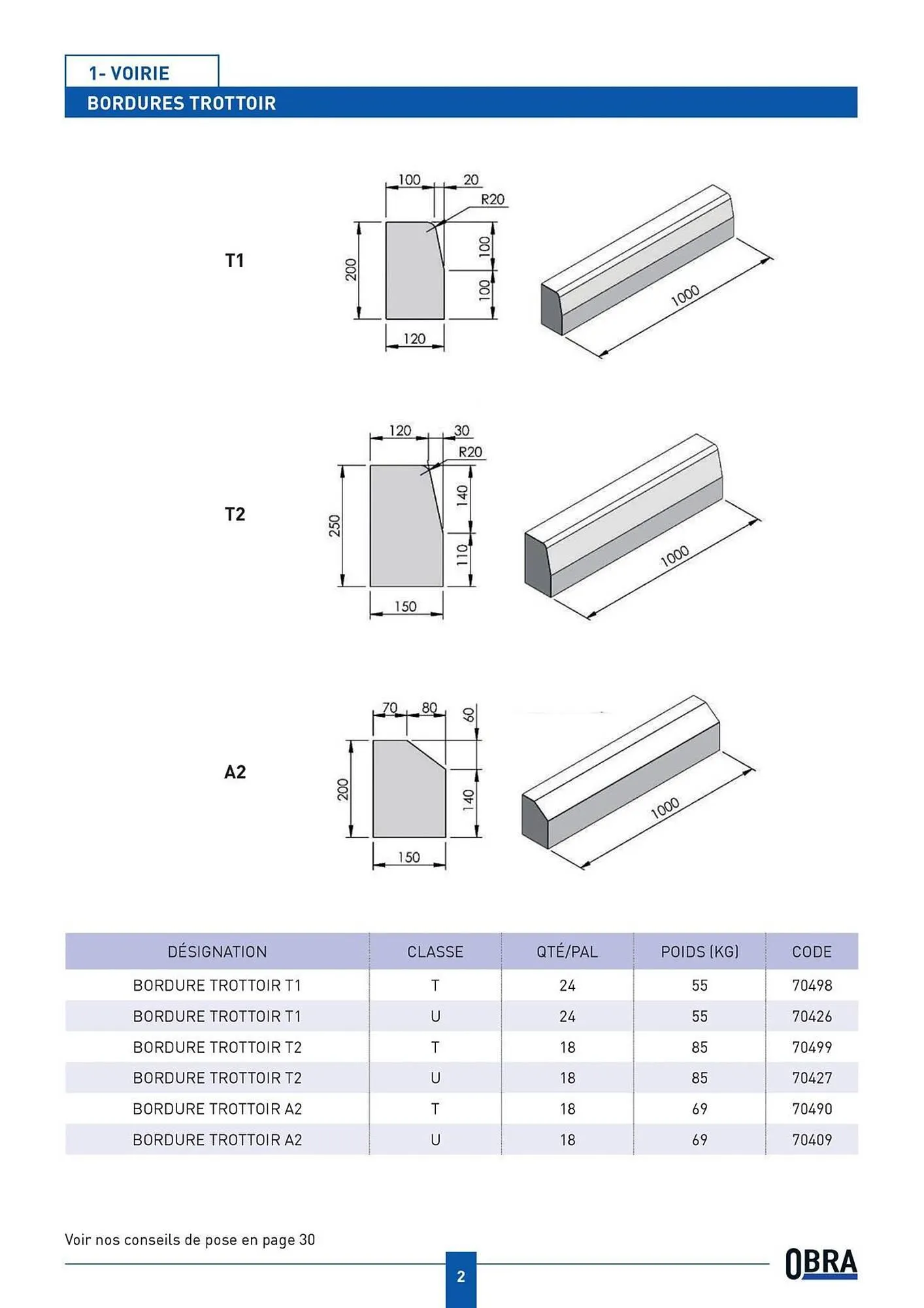Catalogue Chausson Matériaux du 16 septembre au 31 décembre 2025 - Catalogue page 4