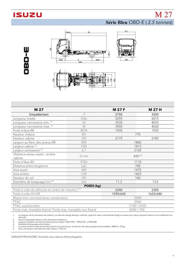 Listino serie N-F OBDE du 23 août au 23 août 2024 - Catalogue page 4