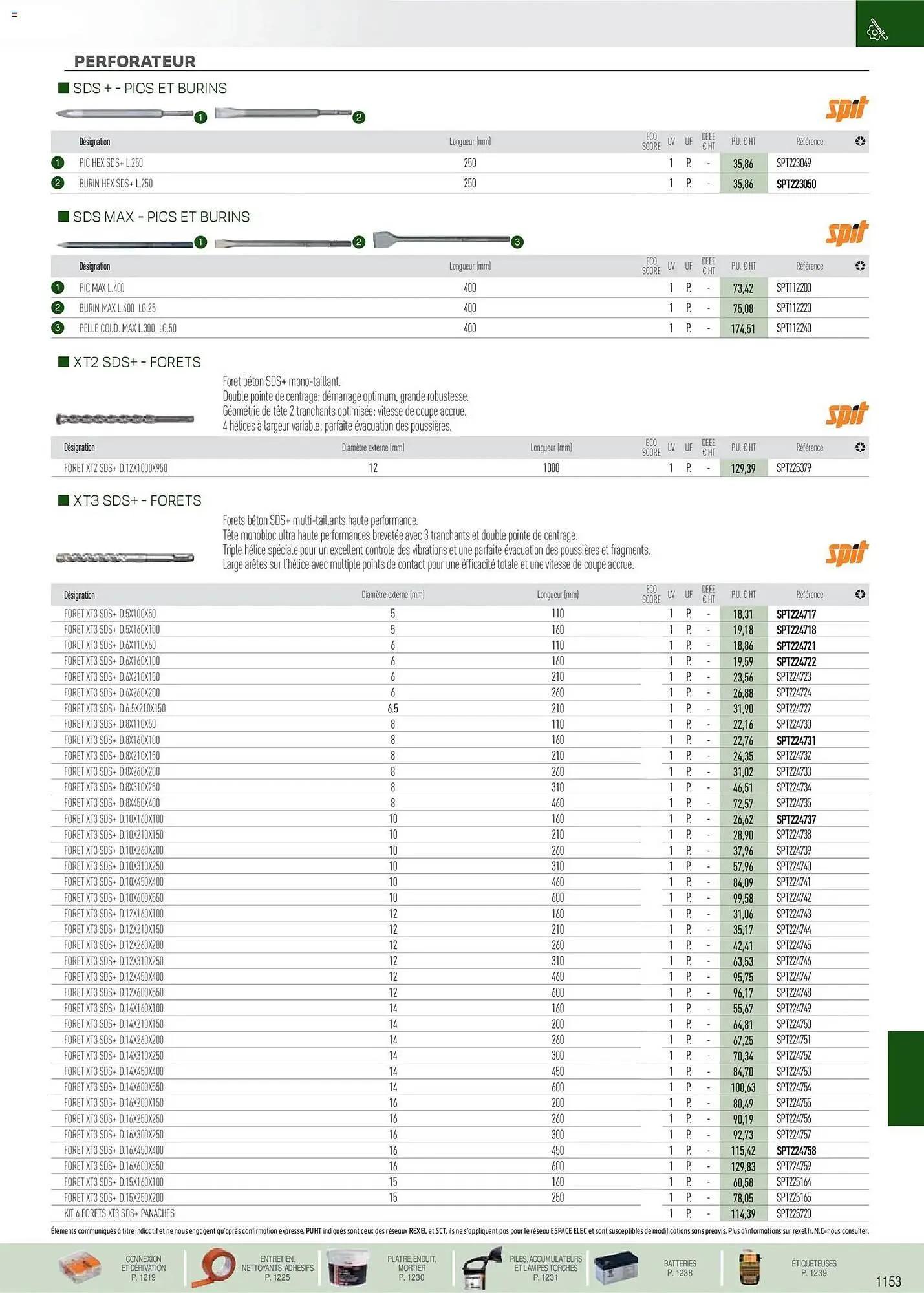 Catalogue Rexel du 18 novembre au 31 décembre 2026 - Catalogue page 44
