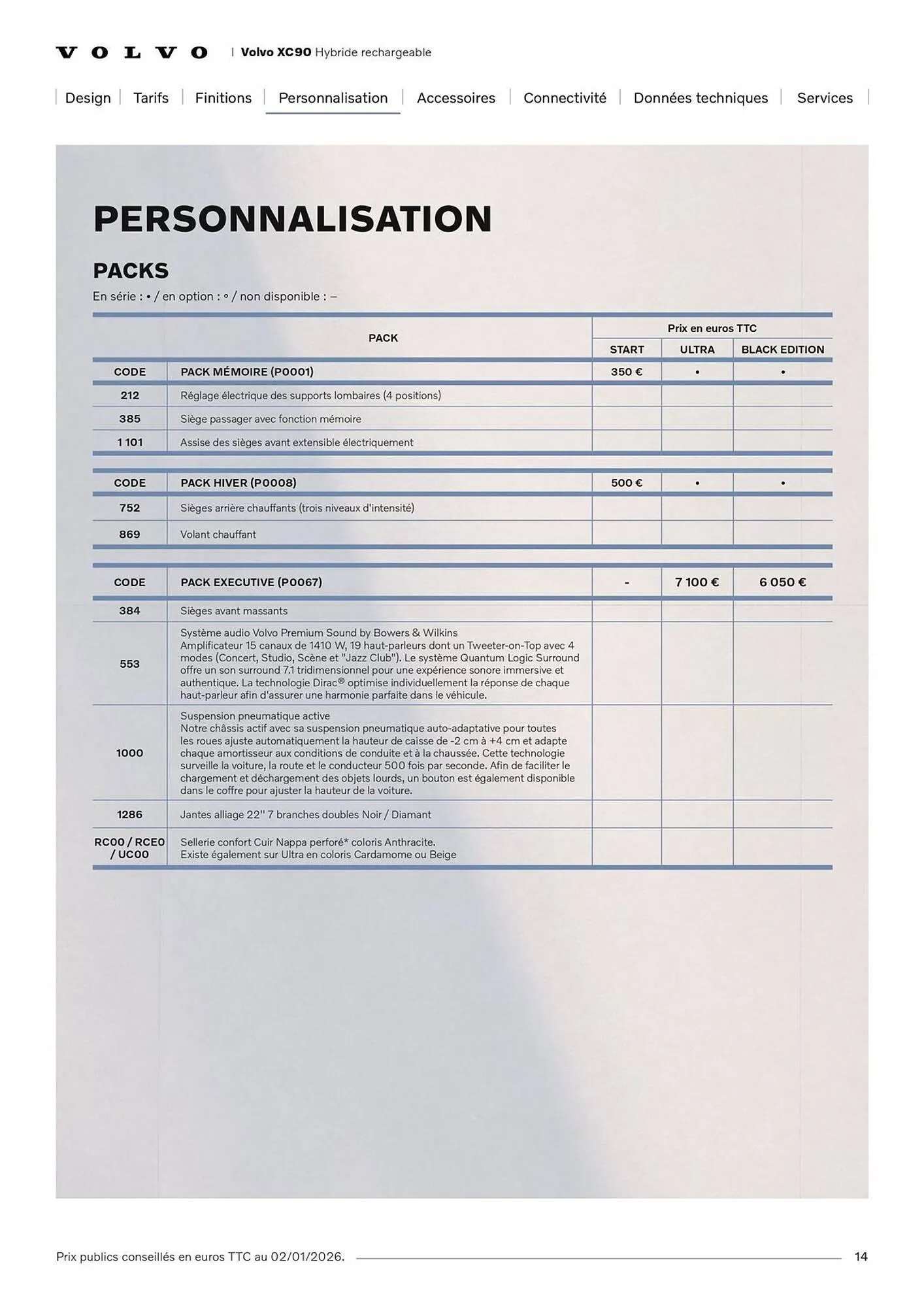 Catalogue VOLVO du 7 janvier au 31 janvier 2027 - Catalogue page 14