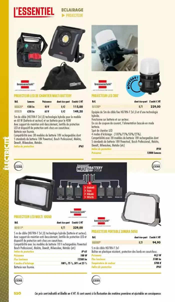 Essentiel Industrie 2025 du 3 janvier au 31 décembre 2025 - Catalogue page 522