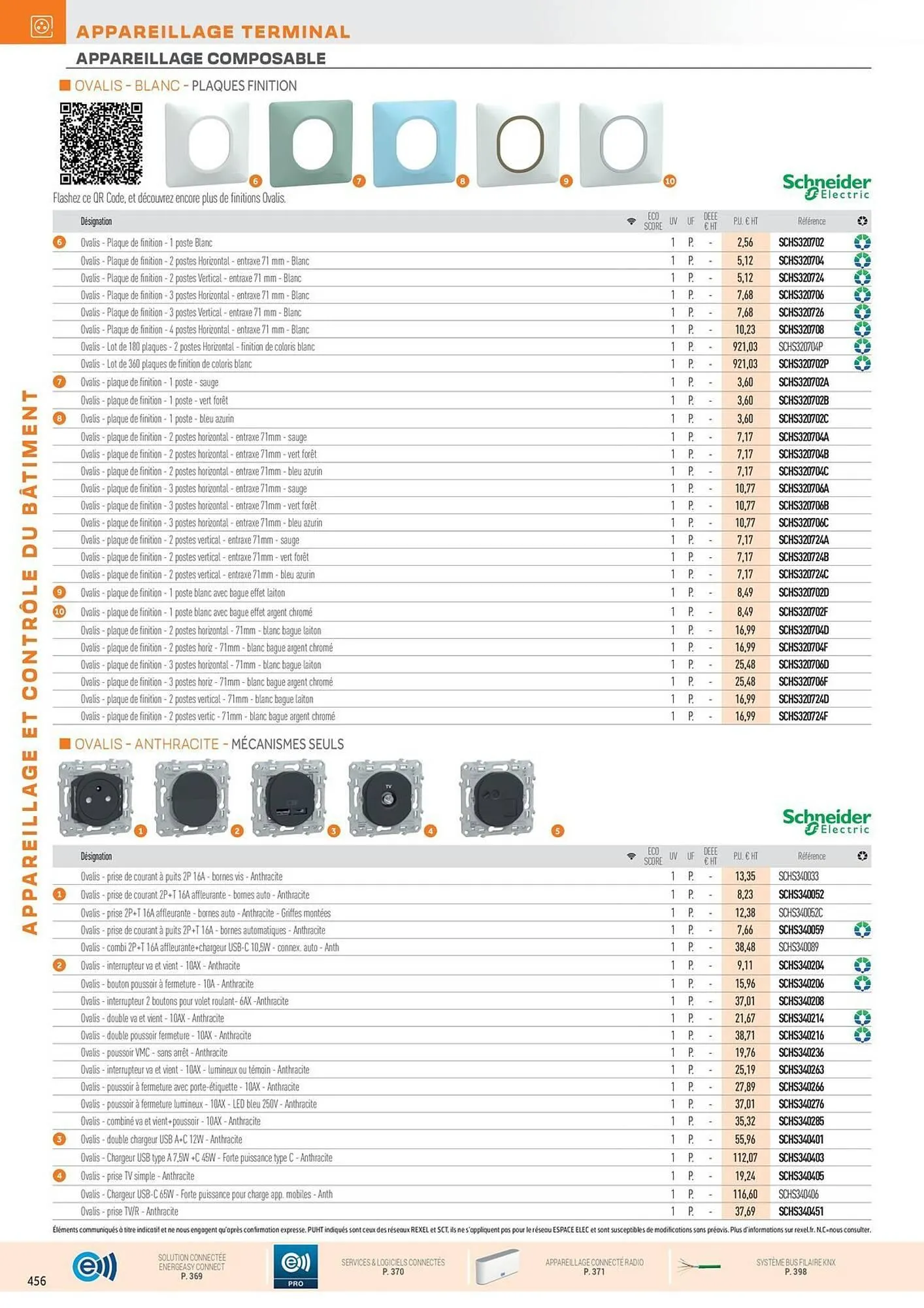 Catalogue Rexel du 31 octobre au 31 décembre 2025 - Catalogue page 90