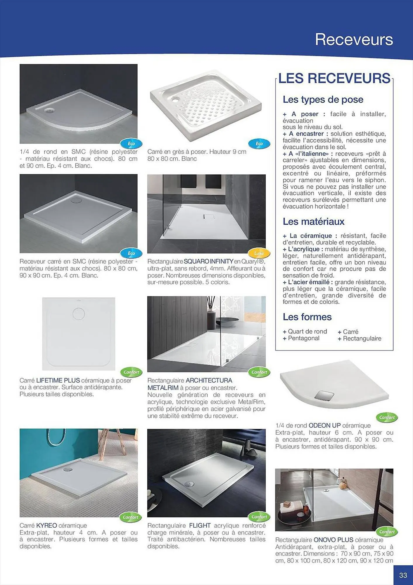 Catalogue Ciffréo Bona du 21 juillet au 24 juillet 2023 - Catalogue page 33