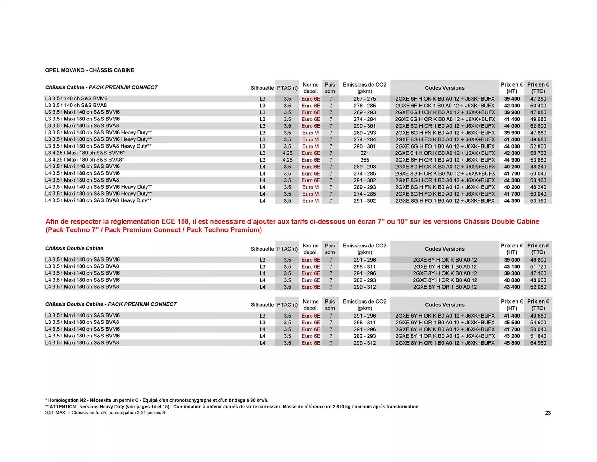 Catalogue Opel du 8 janvier au 8 janvier 2026 - Catalogue page 23