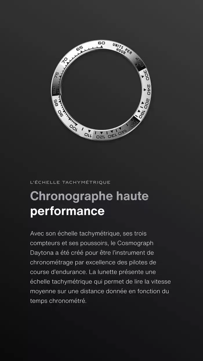 Rolex Cosmograph Daytona du 13 décembre au 13 décembre 2025 - Catalogue page 3