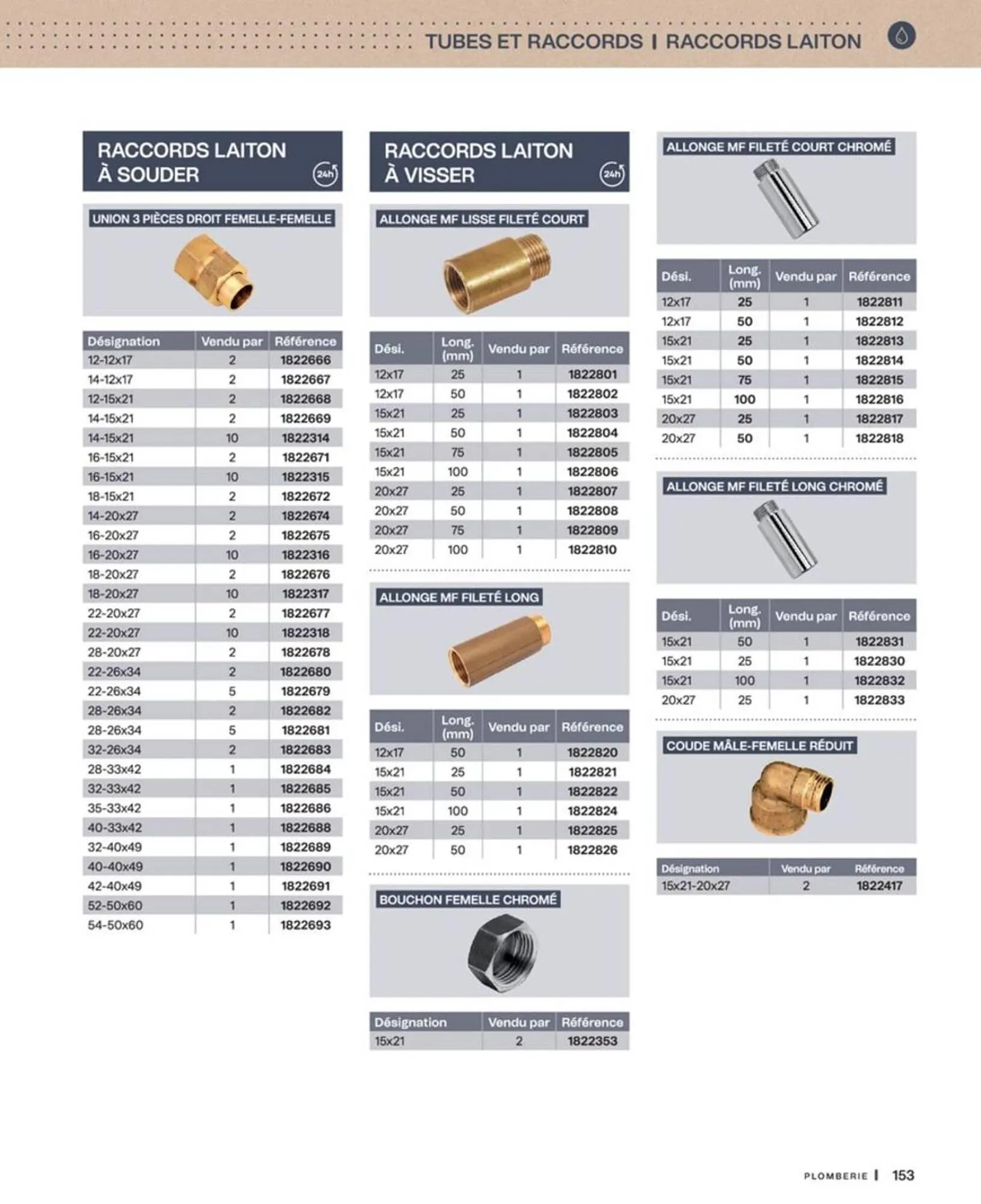 Catalogue Cedeo du 10 octobre au 30 juin 2026 - Catalogue page 153